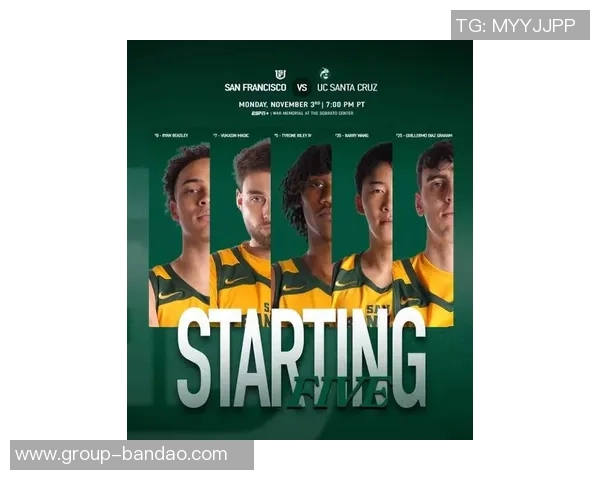 新赛季NCAA中国球员赛程揭晓王俊杰赵维伦11月4日首战林葳5日亮相