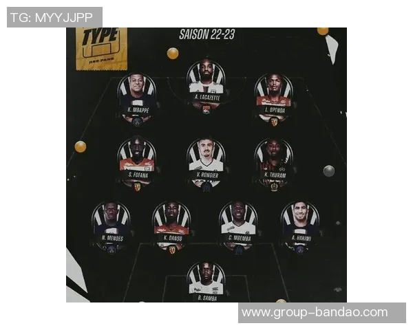 法甲身价最高阵容揭晓巴黎全队11人占据榜单前列 法甲身价最高阵容揭晓巴黎全队11人占据榜单前列